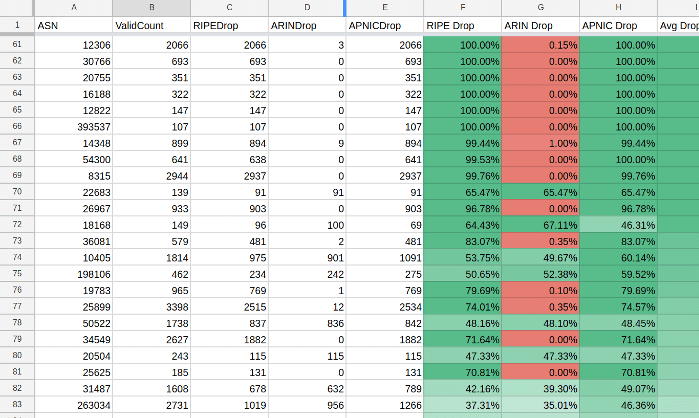 The mixed sheet