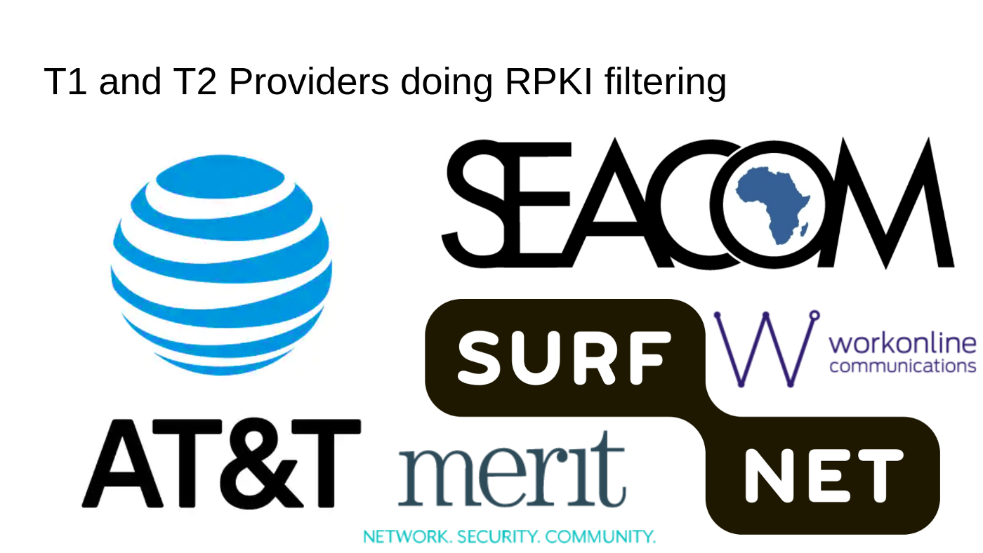 A slide showing ATT,Seacom,Workonline,Surfnet, and merit