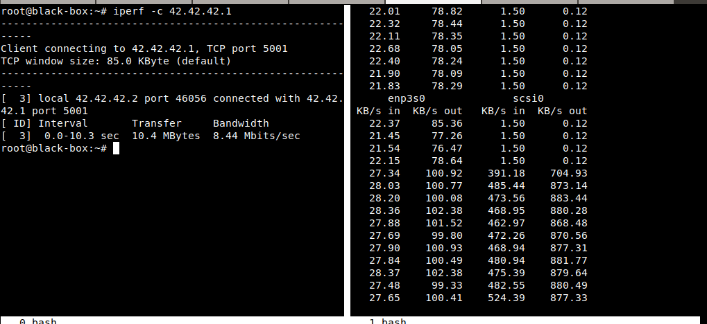 Polling Max benchmark