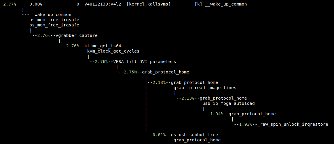 perf stack trace from inside the driver