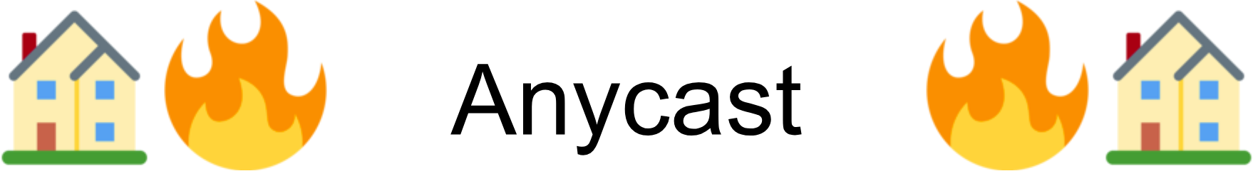 Anycast