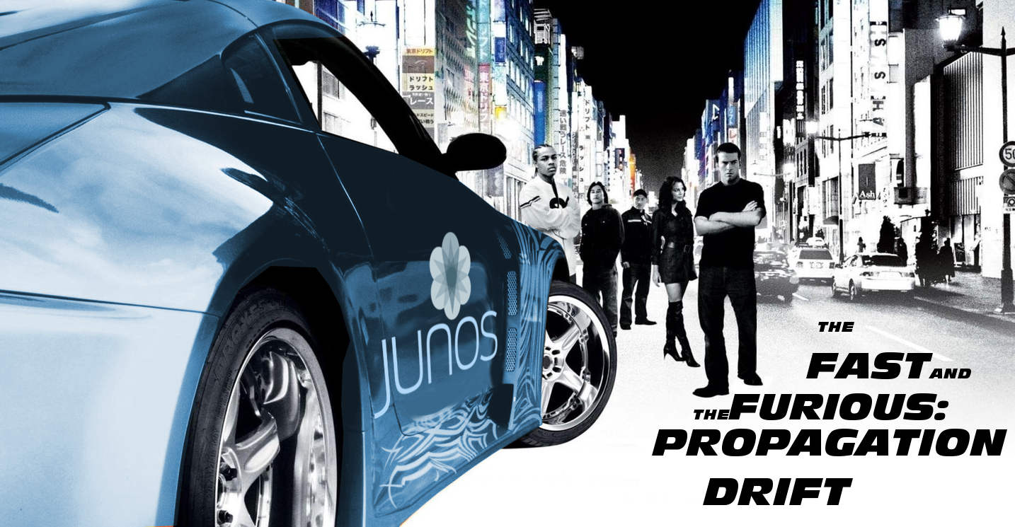 Intro side that is a rehash of a fast and furious poster with JunOS placed on a car