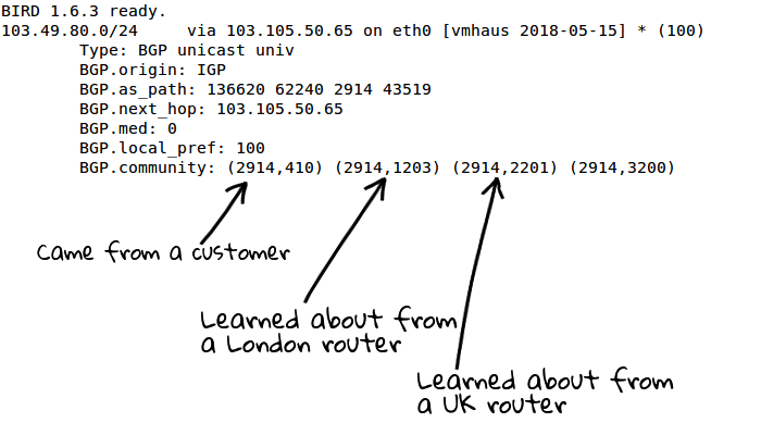 an example route from NTT