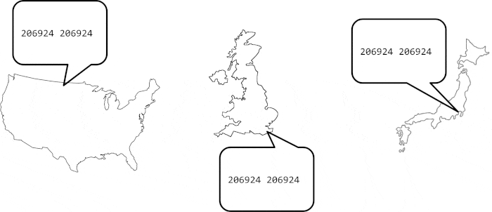one country annoncing a shorter path than the rest, then bursting into flames