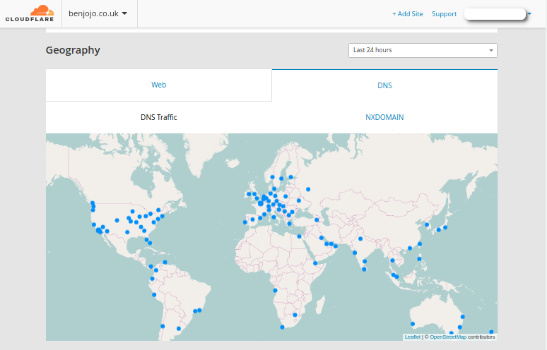 cloudflare dns analytics