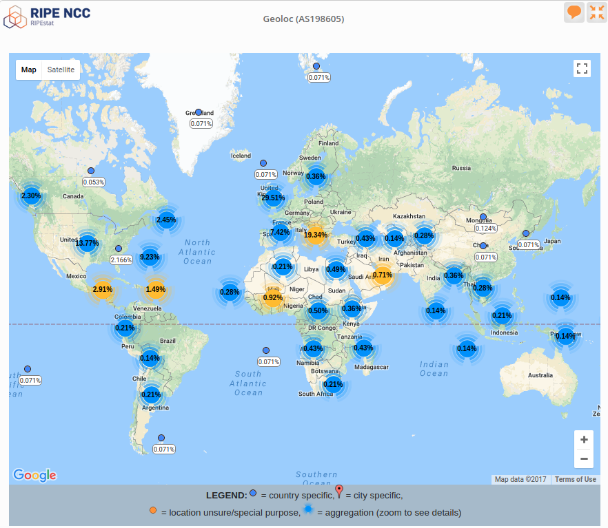 RIPE Stat geoip summary