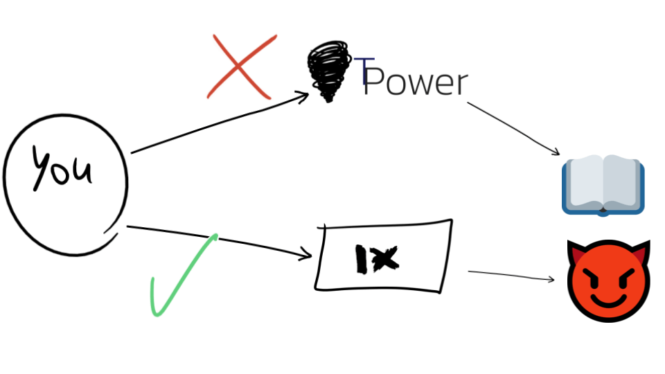 a simple network hijack