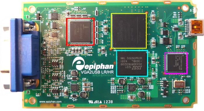 The inside of a Epiphan VGA2USB LR