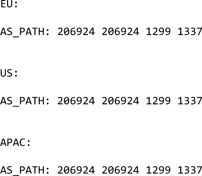 Routing providers changing, but the AS_PATH staying the same length