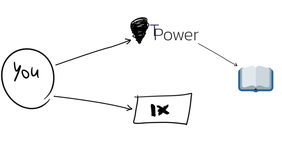 a simple network setup